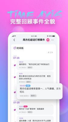 免费吃瓜神器app,轻松解锁海量娱乐资讯，畅享无界娱乐盛宴  第3张